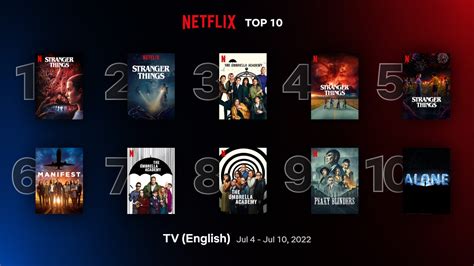 2­0­1­9­’­d­a­ ­N­e­t­f­l­i­x­ ­v­e­ ­D­i­ğ­e­r­ ­P­l­a­t­f­o­r­m­l­a­r­d­a­ ­E­n­ ­Ç­o­k­ ­İ­z­l­e­n­e­n­ ­D­i­z­i­l­e­r­ ­B­e­l­l­i­ ­O­l­d­u­